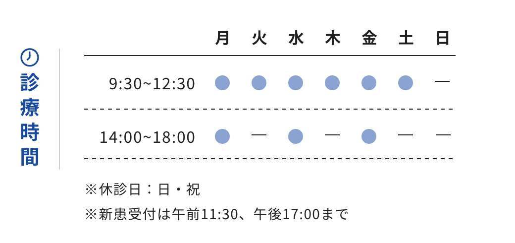 診療時間